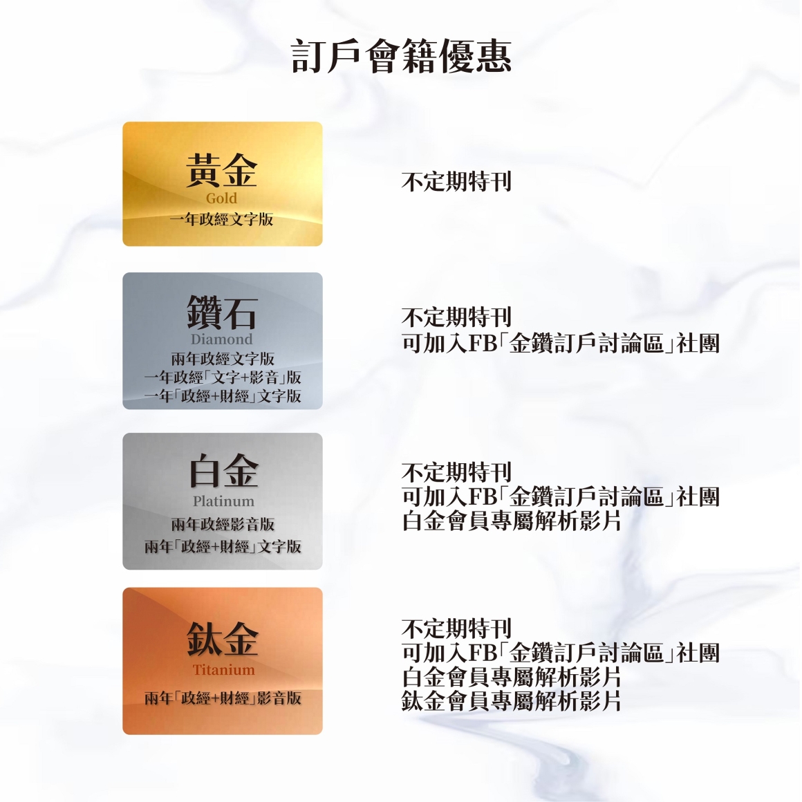 訂閱方案-4